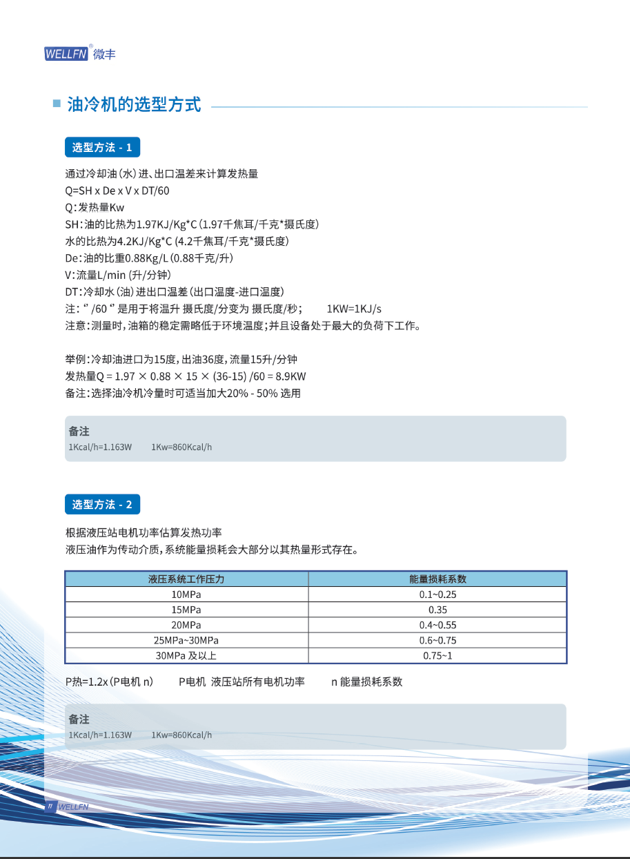 油冷機(jī)選型方法.png