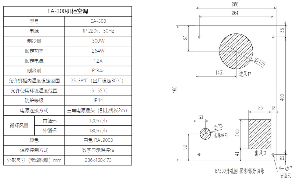 EA300參數(shù).png