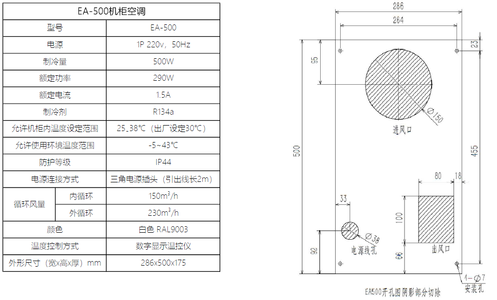 EA500參數(shù).png