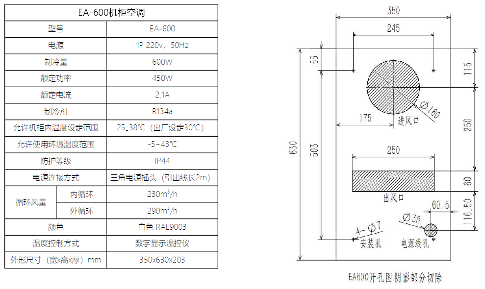 EA600參數(shù).png