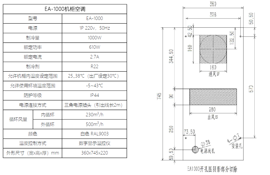 EA1000參數(shù).png