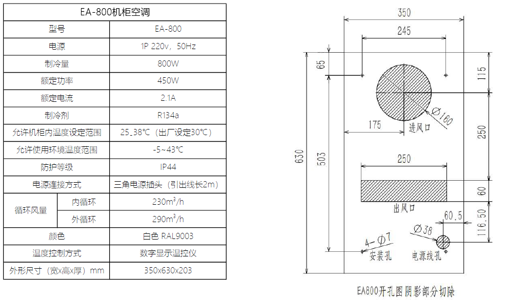 EA800參數(shù).png