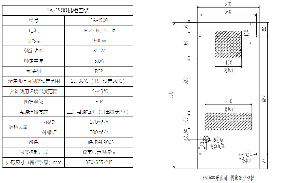 EA1500參數(shù).png