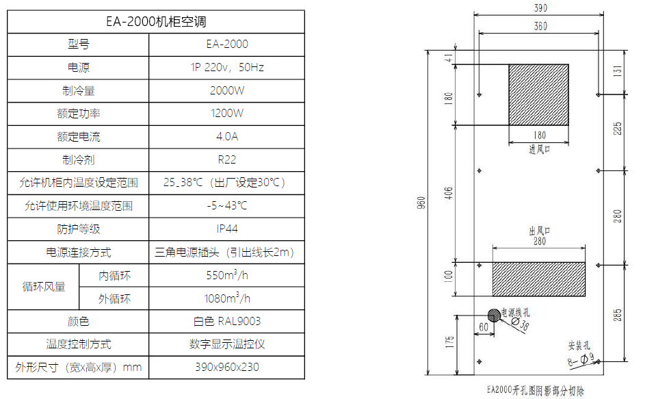 EA2000參數(shù).png