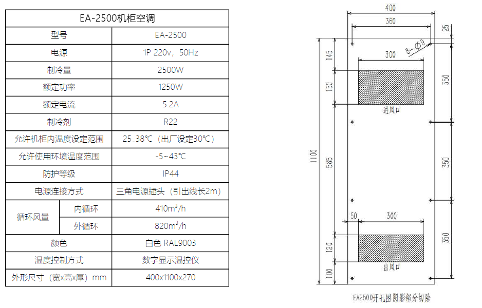 EA2500參數(shù).png