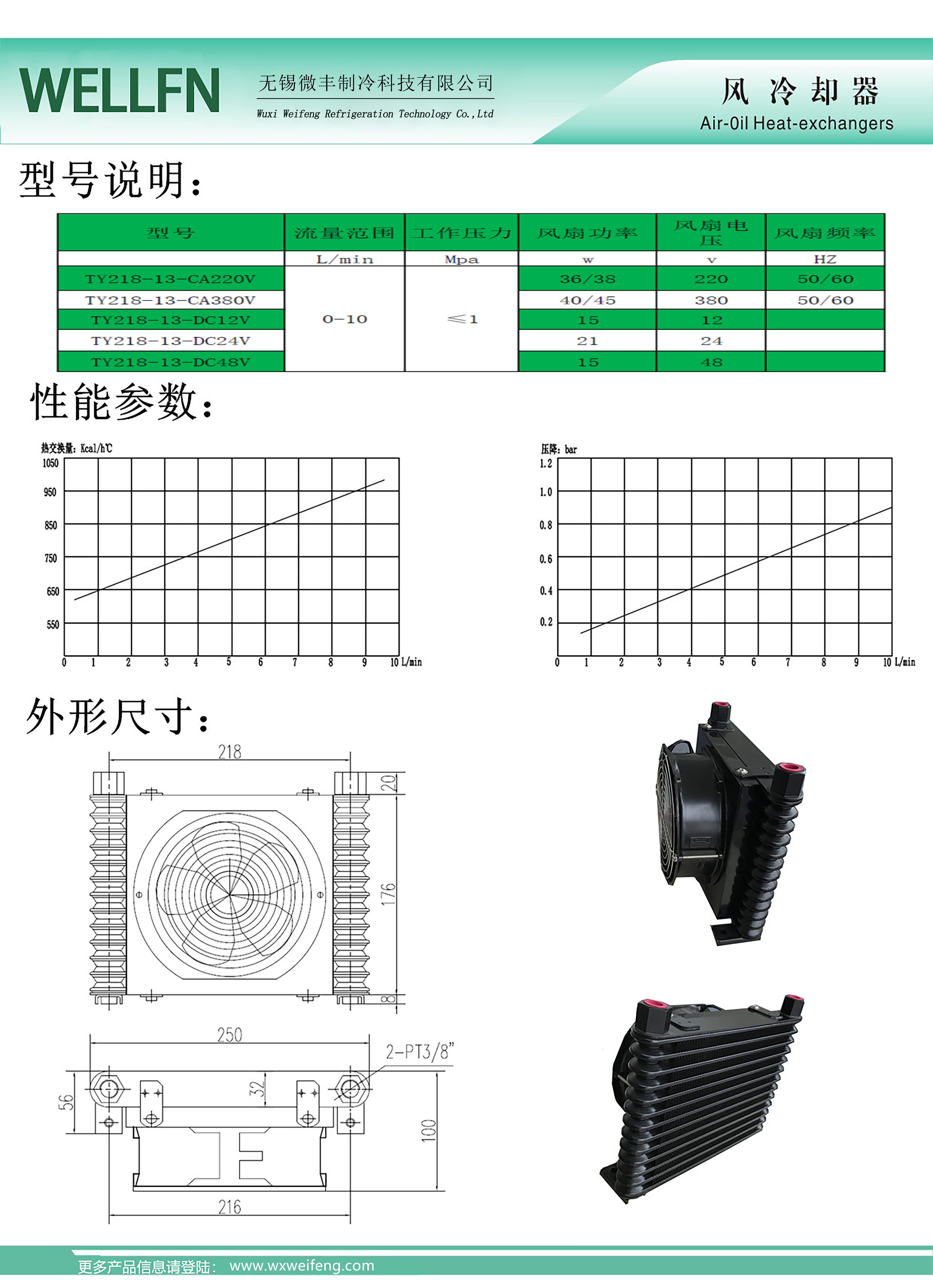 3參數(shù)說明.jpg