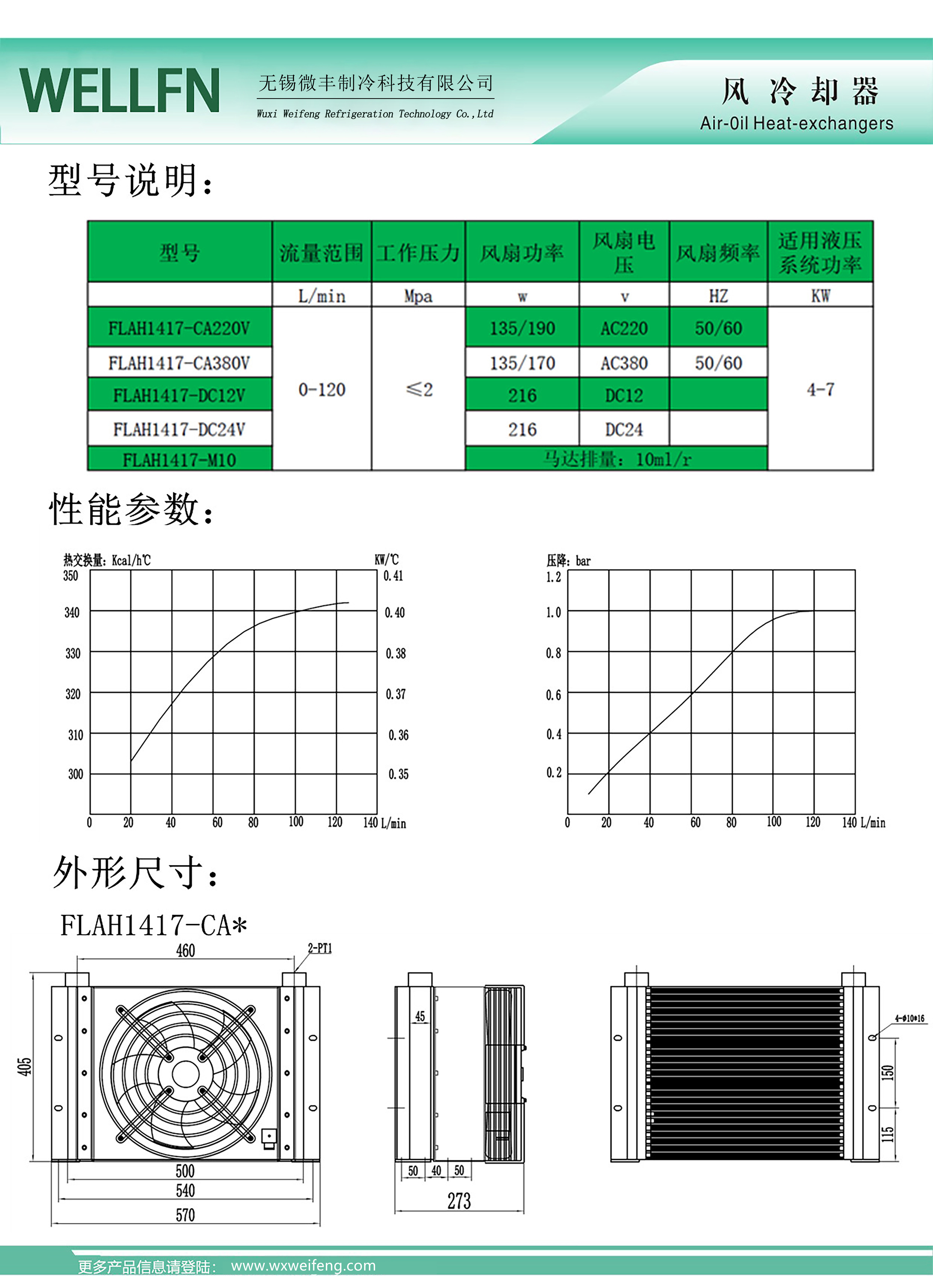 3-1產(chǎn)品參數(shù).jpg