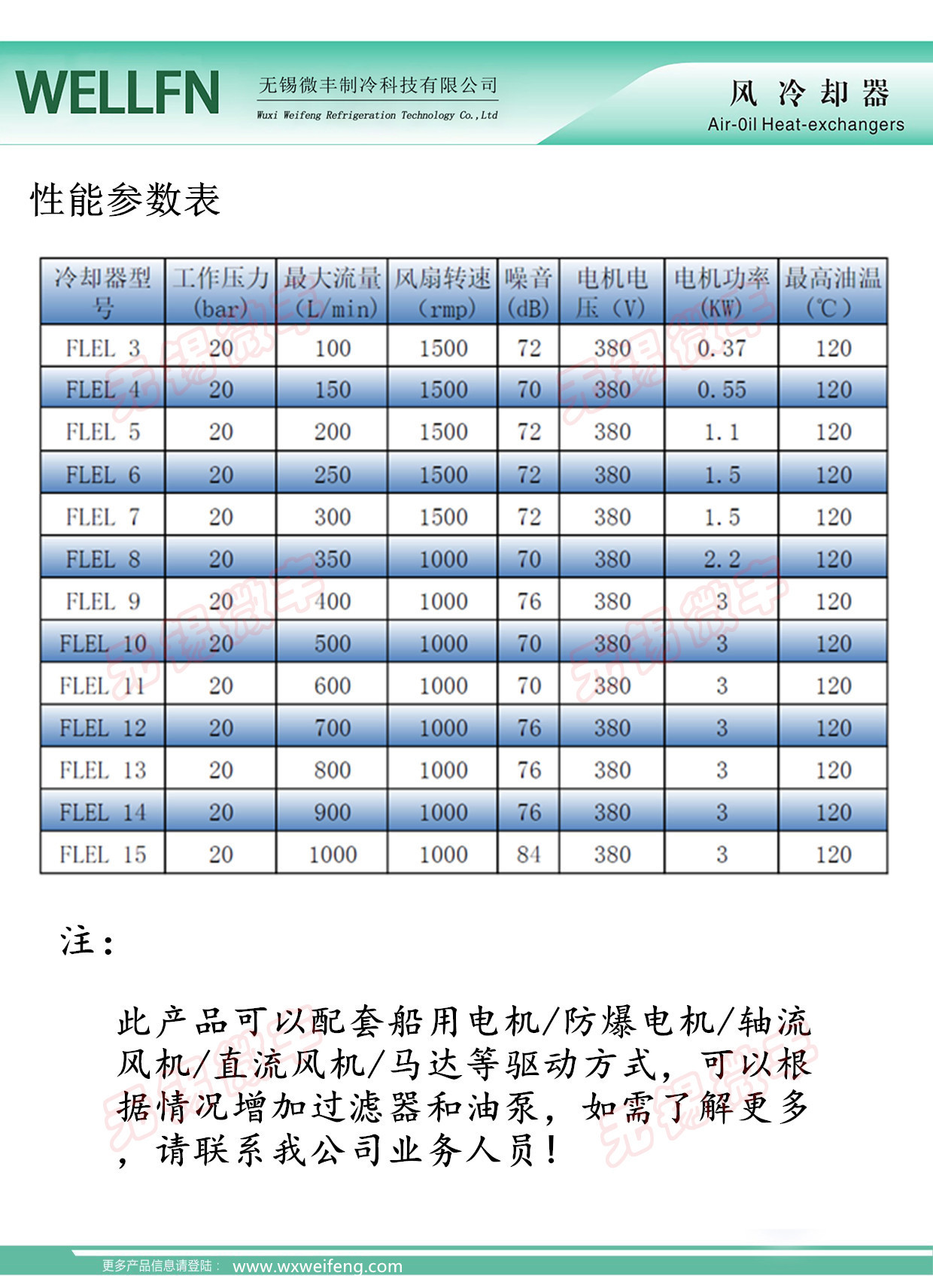 3-5參數(shù)說明.jpg